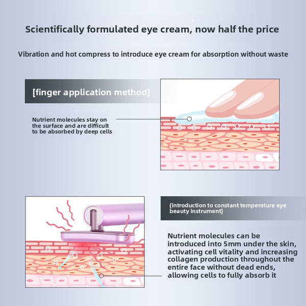 LED Eye Massager with Red Light
